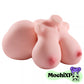 Coco Realistic Soft TPE Masturbator with Compact Design – 2.9kg (6.4lbs)