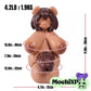 Mino Furry Futa Onahole – TheHelmetGuy Collab